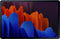 Samsung Galaxy Tab S7+ (12.4