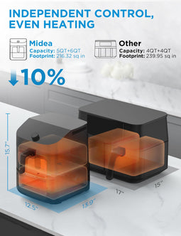 Midea Air Fry - Dual Zone Heteluchtfriteuse - 10 liter 8-in-1 met app (6936718333601)