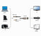 Gembird A-HDMIM-DPM-01 - Adapterkabel HDMI naar DisplayPort - 2m - Zwart