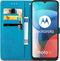 iMoshion Hoesje Geschikt voor Motorola Moto E7 Hoesje Met Pasjeshouder - iMoshion Mandala Bookcase - Turquoise