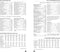 Succes Organizing Systems - Losbladige agendavulling - 7 dagen op 2 pagina's - Blauw Wit (2026)