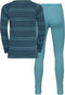 Odlo Long Active Warm - Baselayerset Unisex - Vochtregulerend - Maat 164
