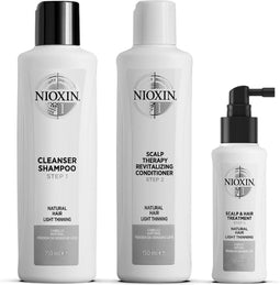 Kappersset Nioxin System 1 3 Onderdelen