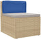 vidaXL - Ligbedkussen - voor - Rugleuning - in - Koninklijk - Blauw - 80x40x12 - cm - van - Oxford - Stof