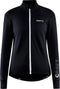 Core Bike SubZ LS Jersey Fietsshirt Dames - Maat S