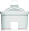 Laica F6S Bi-Flux - waterfilters - set van 6 Bi-Flux filterpatronen (6 stuks)
