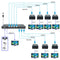 PW-HT226P7(POC) - HDMI Extender Splitter - Ultra HD 1080P 50 m via CAT5/5e/6/7 kabelondersteuning