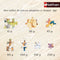 Nathan 86175 puzzel Legpuzzel 150 stuk(s)