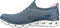Skechers GLIDE-STEP FLEX - GOOD DREAM Dames Sneakers - Licht blauw - Maat 41
