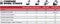 Next Level Racing Wheel Stand DD - Wheel Stand - Opvouwbaar - Zwart