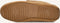 Warmbat Earlwood - Heren Sloffen - Suède - Cognac - Maat 43