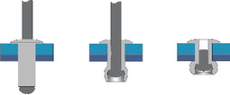 Bralo 1010003008 Blindklinknagel (Ø x l) 3 mm x 8 mm Staal Aluminium 500 stuk(s)