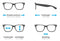Formule 1 eyewear zonnebril - F1S1028