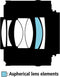 Nikon AF-S Teleconverter TC-20E III - Converter lens - Verdubbelt brandpuntsafstand - Zwart