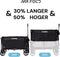 Mr. Fold XXL Bolderkar - opvouwbaar - 400L - 300KG - all-terrain wielen - zwart