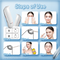 Visual Pore Cleaner Device