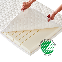 Hoppekids ECO Dream mattress 40x80 cm, Height 7 cm
