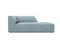 Micadoni Chaise Longue Right