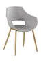 Chair Sutton