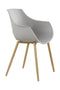 Chair Sutton