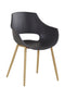 Chair Sutton
