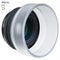 ShiftCam ProLens Deluxe Kit