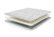 Elegance Matras Topper Traagschuim 6cm