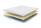 Elegance Matras Topper Koudschuim HR55 10cm
