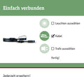 Paulmann Plug & Shine Kabel - 1m - 3 uitgangen IP68 - Zwart