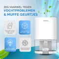 Airdestic Hyperwave - Luchtontvochtiger - 350ml/dag - Geruisloos - Wit