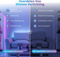Lideka® - LED strip 10 Meter - RGB-IC - Dreamcolor - App bediening - 16 miljoen kleuren (2 stuks)