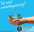 GROHE Vitalio Start 250 - Douchesysteem - Waterbesparend - Matte Black
