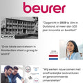 Beurer SI 40 - Stoominhalator - Verlicht bij verkoudheid - Incl. masker voor mond en neus