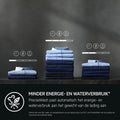 AEG LR7596AD4 - Wasmachine - Automatisch wasmiddeldoseersysteem Steam Refresh - 7000 serie