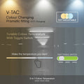 V-TAC VT-8350CCT - LED Grill Fitting - 50W 6000 Lumen 3-in-1 - Wit