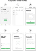 Hombli Smart IR Remote Control - Universele afstandsbediening - Spraakbesturing met Google Home en Alexa