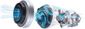 Bosch BGS7PET - Stofzuiger - ProAnimal zuigmond - 700W