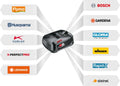 Starter Set Bosch 18V - Accu 2,5 Ah en Snellader AL 18V-44 - POWER FOR ALL