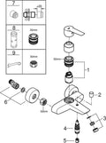 GROHE Start Badmengkraan - Inclusief Omstelling - Matte Black