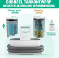 HAUSHOF Tapijtreiniger - Wasstofzuiger - Vlekkenreiniger - 450 W