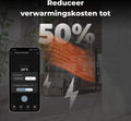 AENO GH4S - Infraroodkachel - 700W Bluetooth WIFI - Zwart