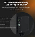 AENO GH4S - Infraroodkachel - 700W Bluetooth WIFI - Zwart