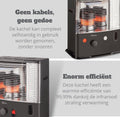 Qlima R 4224S TC-2 - Petroleumkachel - 2400 W - Ruimte tot 85 m³ - Bijverwarming
