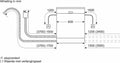 Siemens SN65EX12CE - iQ500 - Inbouwvaatwasser - 60 cm - Energielabel A - varioSpeed - Home Connect