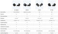 Sony WF-1000XM4 - Volledig draadloze oordopjes met Noise Cancelling - Zwart
