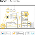 tado° Slimme Radiatorknop Starterskit X - Slimme Thermostaatknop - incl. Matter Bridge & 6 Radiatorknoppen - Zwart/Wit