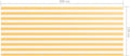 vidaXL - Balkonscherm - 120x300 - cm - oxford - stof - wit - en - geel