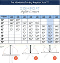 Vogel's COMFORT TVM 3645 | Draai- en kantelbare tv-beugel | 40